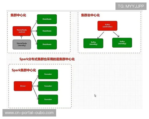 去标识化处理技术升级,应对再识别风险挑战