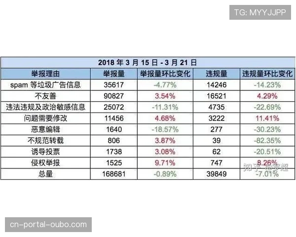 法甲联盟考虑引入“财政可持续性评分”以替代现有财务公平竞赛规则
