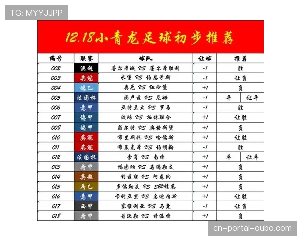 保级六分战:波鸿对阵菲尔特赛前形势分析 保级六分战:波鸿对阵菲尔特赛前形势分析